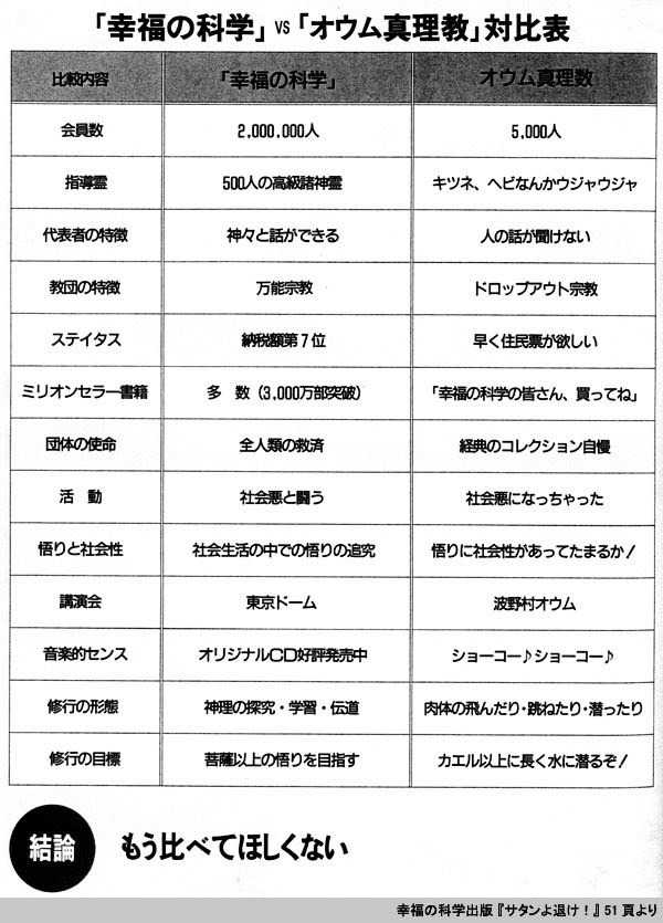kouhuku
