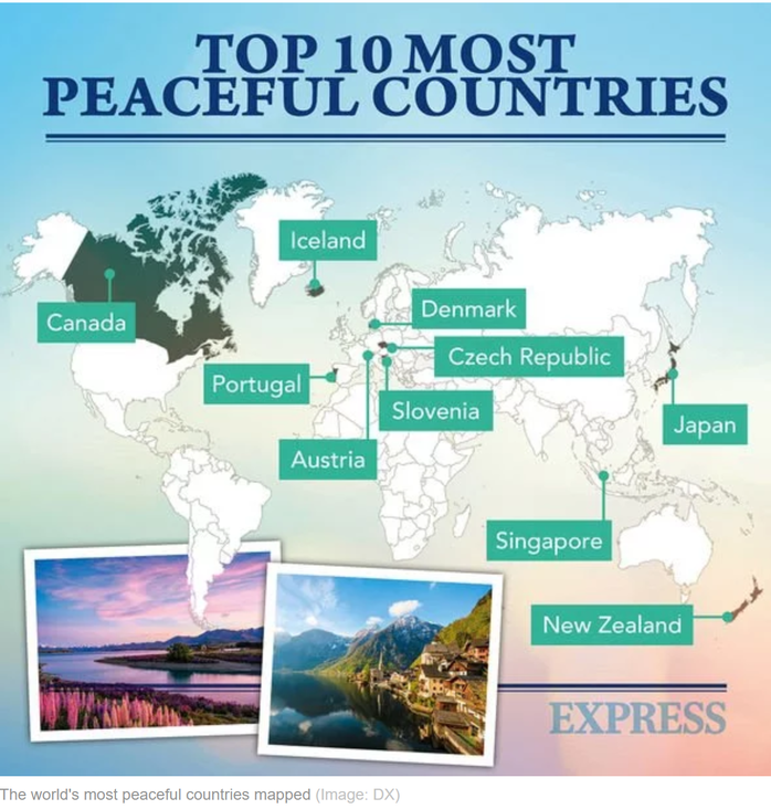 top10peaceful